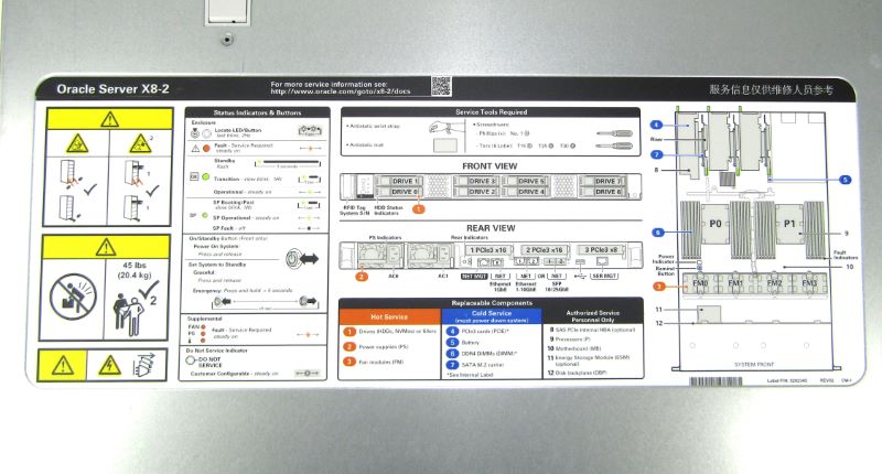 Oracle X8-2-CTO X8-2 SERVER CONFIGURED TO ORDER